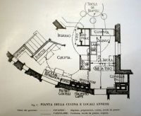 Studio per una casa a Berlino, arch. Taunt (Domus, aprile 1928)